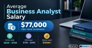 What Is the Average Business Analyst Salary in 2026?