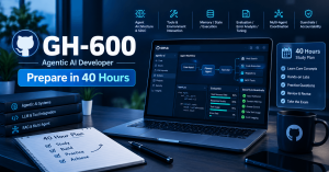How to Prepare for GH 600 in 40 Hours: Which Domains Matter Most?