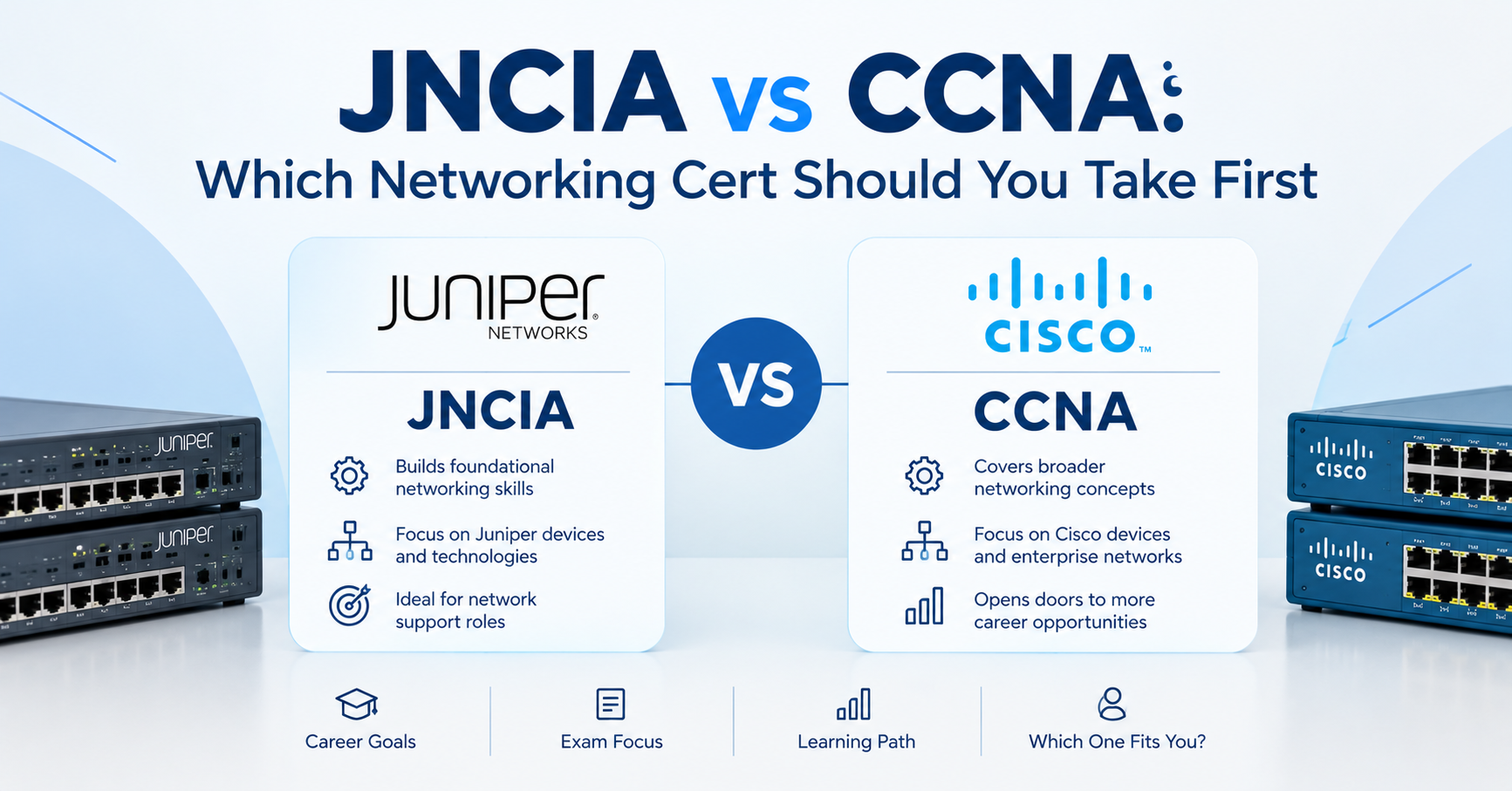 JNCIA vs CCNA: Which Networking Cert Should You Take First in 2026?