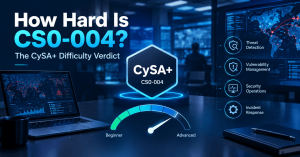 How Hard Is CS0-004? The CySA+ Difficulty Verdict for 2026